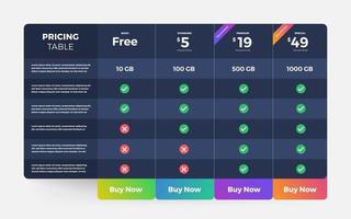 UI User Interface Price List vector