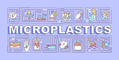 Microplastics word concepts banner vector