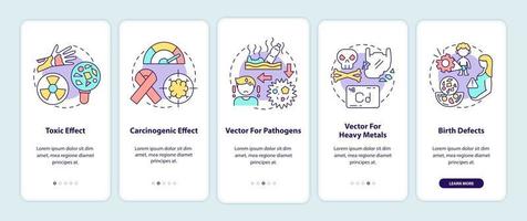 Microplastics health effects onboarding mobile app page screen with concepts vector