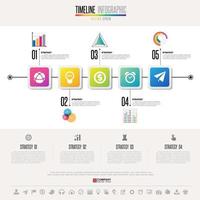 plantilla de diseño de infografías de línea de tiempo vector