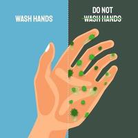 Wash your hands to avoid COVID-19