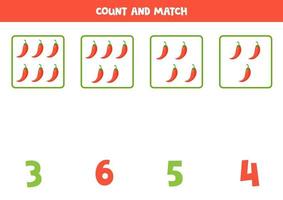 Counting game with cartoon red pepper. Math game. vector