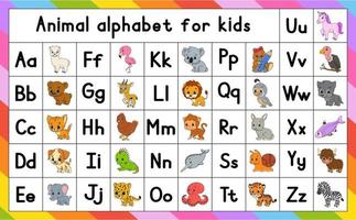 English alphabet with cartoon characters. Vector set. Bright color style. Learn ABC. Lowercase and uppercase letters.