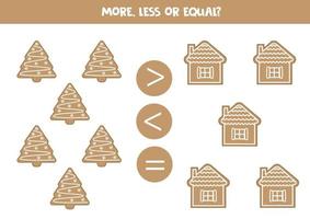 Math worksheet with gingerbread cookies. More or less. vector