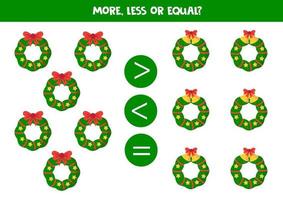 Count all Christmas wreaths and compare numbers. vector