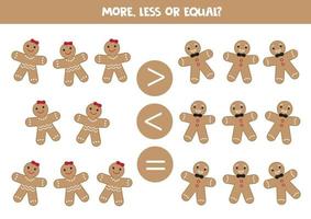 Comparison of objects for kids. More, less with cartoon gingerbread cookies. vector