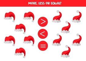 Math game with red winter caps. Educational worksheet. vector