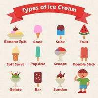 type of ice cream vector