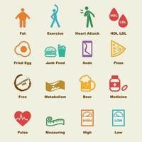 cholesterol vector elements