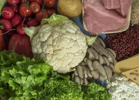Foods for the planetary diet, cabbage, cauliflower, lettuce, mushrooms tomatoes, radishes, potatoes, lean poultry, cheese, beans, and rice photo