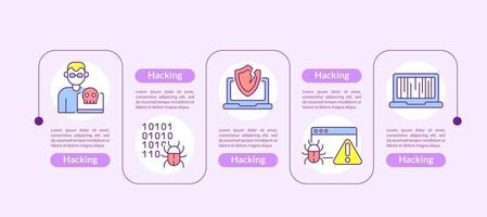 Hacking presentation design elements. Cyber criminals vector infographic template. Data visualization with five steps. Process timeline chart.