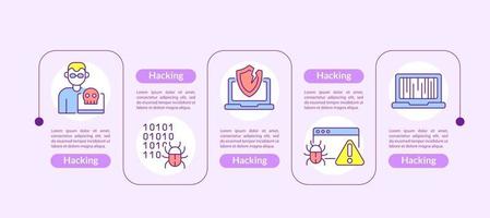 piratear elementos de diseño de presentación. Plantilla de infografía de vector de ciberdelincuentes. visualización de datos con cinco pasos. gráfico de la línea de tiempo del proceso.