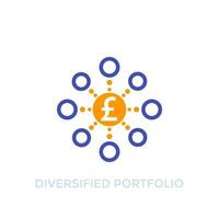 Diversified portfolio icon with pound vector