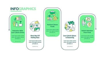 Consejos de ayuno intermitente plantilla de infografía vectorial vector