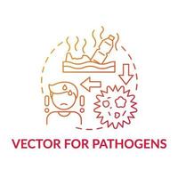 Vector for pathogens concept icon
