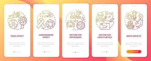 Microplastics health effects onboarding mobile app page screen with concepts vector