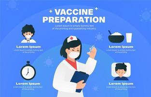 Vaccine Preparation Step Infographic Template vector