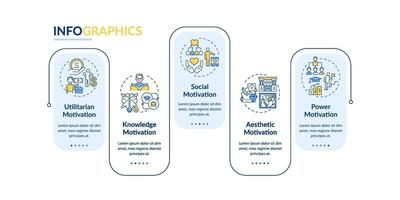 plantilla de infografía vectorial de factores motivacionales vector