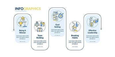 mentoría vector plantilla de infografía