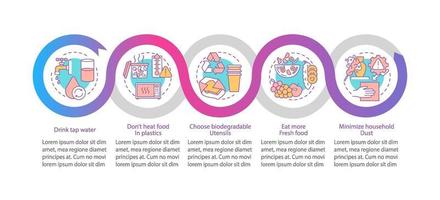 Evitar microplásticos consejos vector plantilla de infografía