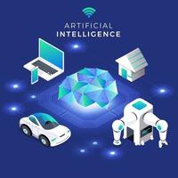 Isometric Artificial Intelligence vector