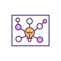Mind mapping RGB color icon vector