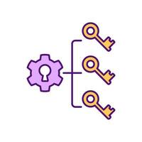 Brainstorming strategy RGB color icon vector
