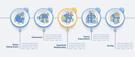 Online dating cons vector infographic template.