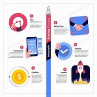 Startup Process Illustratiobs vector