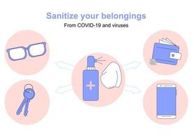 Instructions to disinfect personal things against viruses and Covid-19. Phone, keys, money, wallet and glasses. vector