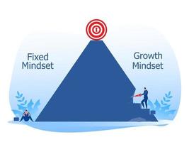 Gerente de negocios que muestra una mentalidad de crecimiento frente a un vector de concepto de mentalidad fija