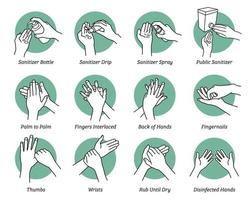 How to use hand sanitizer step by step instructions and guidelines set vector