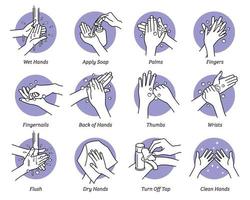 How to wash hands step by step instructions and guidelines set vector