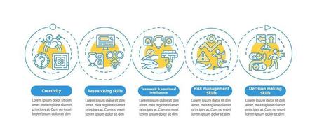 Plantilla de infografía vectorial de habilidades de resolución de problemas vector