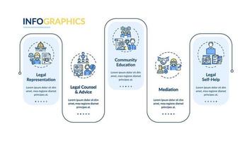 Categorías de servicios legales plantilla de infografía vectorial vector