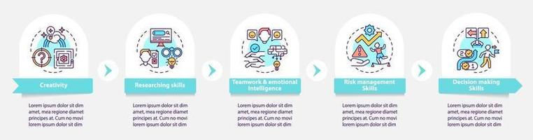Problem-solving skills vector infographic template