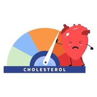 Kawaii heart versus high cholesterol levels vector