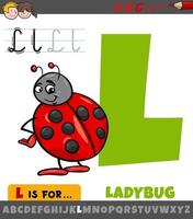 letter L from alphabet with cartoon ladybug character vector