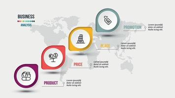 4P analysis business or marketing  infographic template. vector