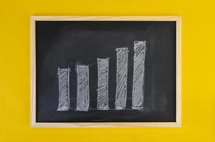 Hand-drawn progress growing chart on black chalkboard among yellow vivid background. Flat view on business concept picture frame chalkboard. photo