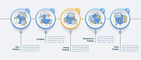 Trading strategies vector infographic template