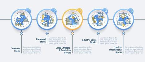 plantilla de infografía de vector de tipos de activos