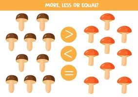 More, less or equal with cute forest mushrooms. vector