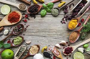 A selection of various colorful spices on a wooden table in spoons photo