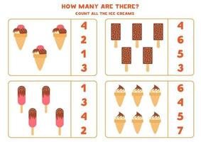 Count the amount of different ice creams. vector