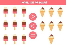 Compare the amount of ice creams. More, less or equal. vector