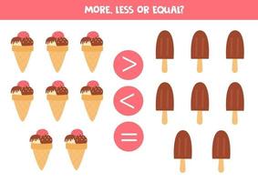 Compare the amount of ice creams. More, less or equal. vector