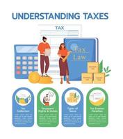 Understanding taxes flat color vector informational infographic template. Taxation poster, booklet, PPT page concept design with cartoon characters. Advertising flyer, leaflet, info banner idea