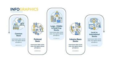 plantilla de infografía de vector de tipos de activos