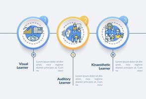 tipos de estilos de aprendizaje plantilla de infografía vectorial vector